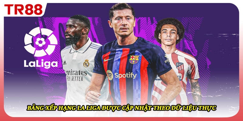Bảng xếp hạng La Liga được cập nhật theo dữ liệu thực